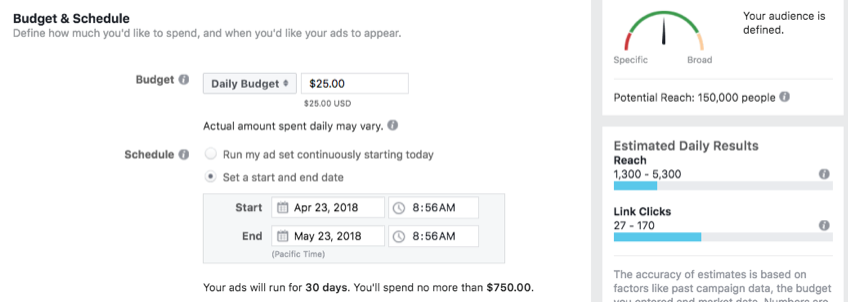 facebook-ad-budget facebook ad budget