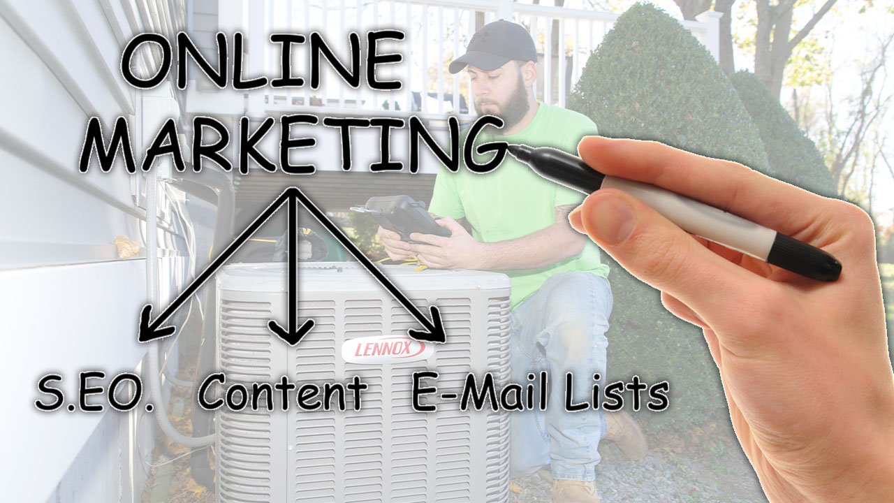 Top HVAC Marketing Strategies L4 Group, LLC