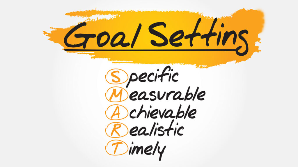 setting SMART goals